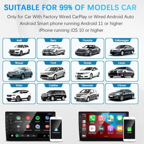 2-In-1 Wireless Carplay And Android Auto Adapter - Bluetooth Dongle For Car, Plug &Amp; Play, Easy To Install, Low Latency