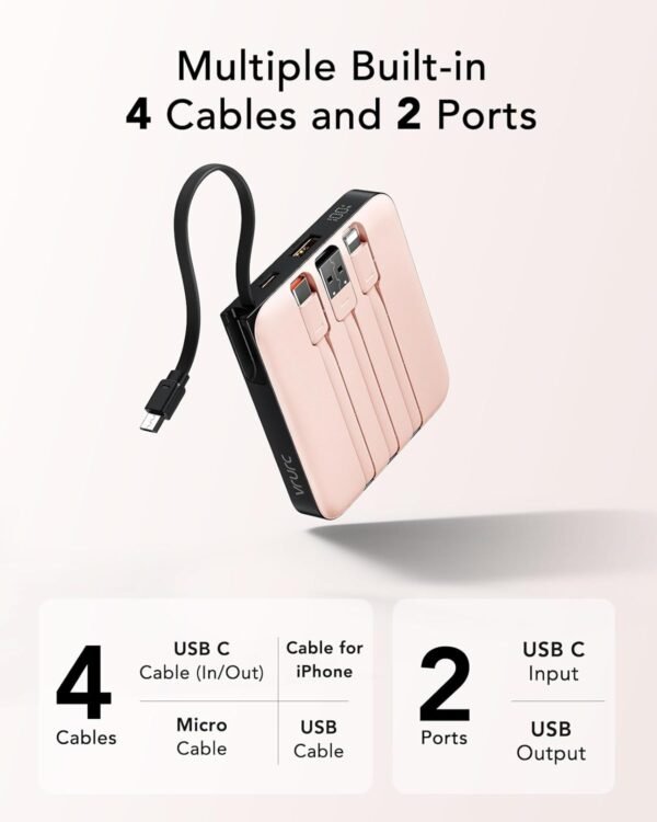 20000Mah Battery Pack Portable Charger, 22.5W Fast Charging Usb C Power Bank Built-In 4 Cables, External Battery Led Display For Iphone 16 15 14 Samsung Galaxy S24 S23 S22...