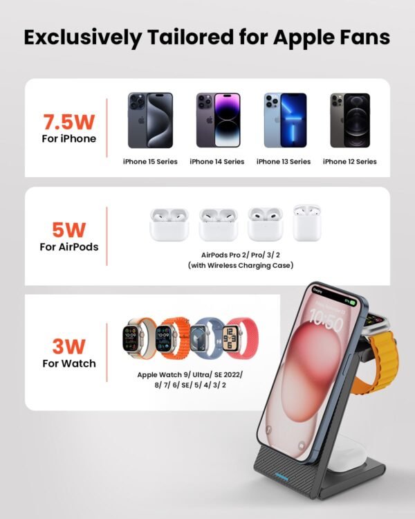 3 In 1 Wireless Charging Station Magnetic, Foldable Wireless Charger Stand For Multiple Devices, Wireless Charger For Iphone 16/15/14/13/12, Apple Watch 9/8/7/6/Se/5/4/3/2,...