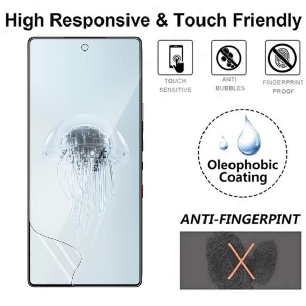 3 Pack Screen Protector For Redmagic 10 Pro/Pro+, Electro-Weideworld Self-Healing &Amp; Bubble Free Hd Clear Soft Tpu Protective Film, Case Friendly And Support Fingerprint Unlock