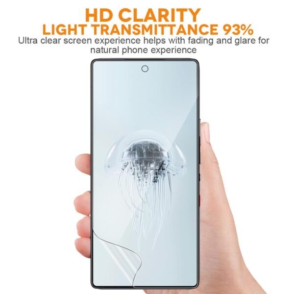3 Pack Screen Protector For Redmagic 10 Pro/Pro+, Electro-Weideworld Self-Healing &Amp; Bubble Free Hd Clear Soft Tpu Protective Film, Case Friendly And Support Fingerprint Unlock