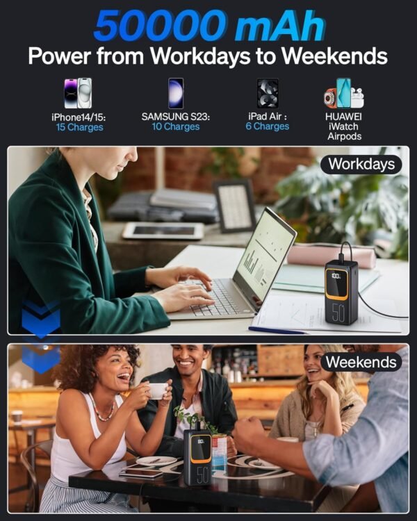 50000Mah Power Bank With Built-In Cable: 22.5W Fast Charging External Battery With Large Capacity, Portable Charger With Led Flashlight And 7 Outputs &Amp; 3 Inputs.