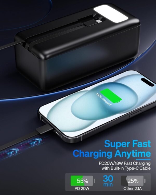 50000Mah Power Bank With Built-In Cable: 22.5W Fast Charging External Battery With Large Capacity, Portable Charger With Led Flashlight And 7 Outputs &Amp; 3 Inputs.