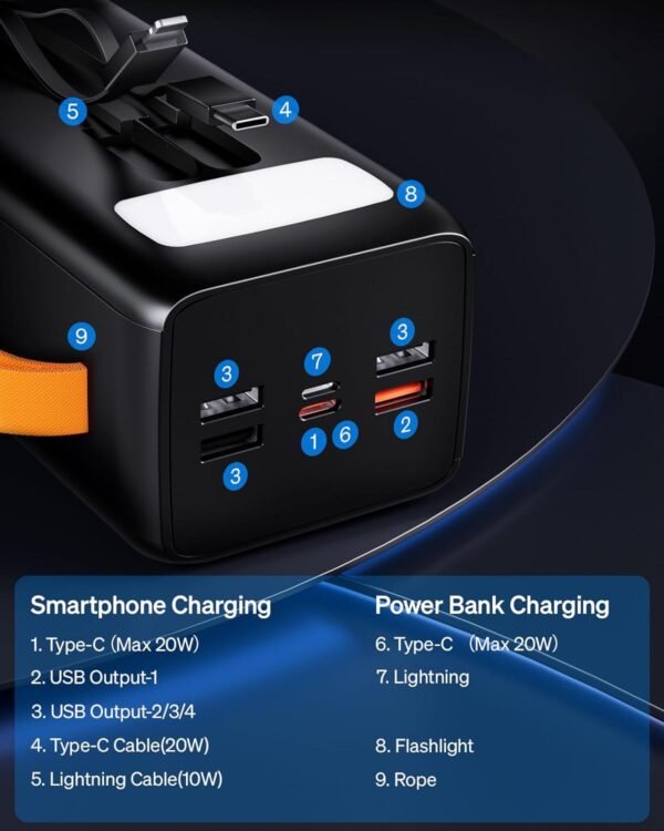 50000Mah Power Bank With Built-In Cable: 22.5W Fast Charging External Battery With Large Capacity, Portable Charger With Led Flashlight And 7 Outputs &Amp; 3 Inputs.