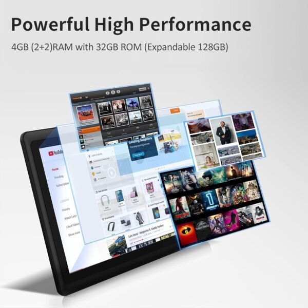 7 Inch Tablet, Quad Core Android 13 Os, 32Gb Rom, Wifi 6, Bluetooth, Dual Camera, Usb C Tablet Pc, 7&Quot; Touch Screen Ips Hd Display Android Pad