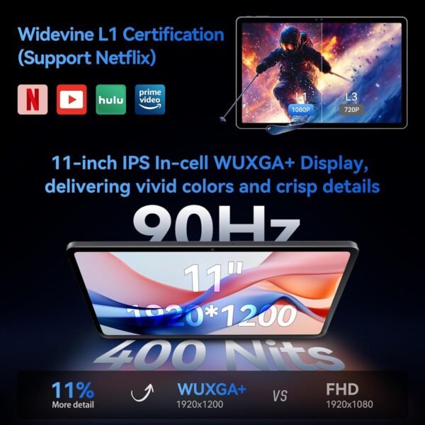 Alldocube Iplay 60 Pro 11 Inch Tablet, 90Hz Reflex 1920X1200 Fhd Android 14 Tablet, 16Gb(6+10)Ram+128Gb+1.5Tb Expand, Mediatek Helio G99 Octa-Core, Widevine L1, 7000Mah, Quad...