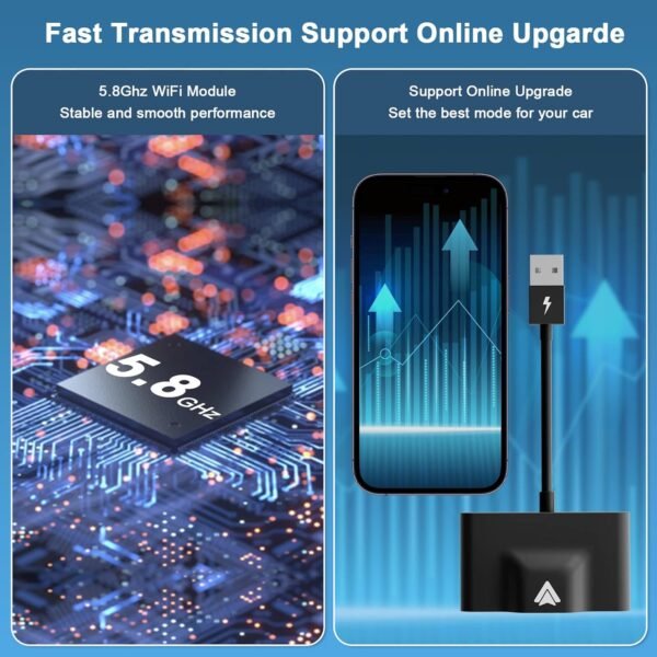 Android Auto Wireless Adapter Plug And Play Car Dongle For Factory Wired Android Auto In All Cars - 5Ghz Wifi Online Upgrade, Low Latency And Easy To Install