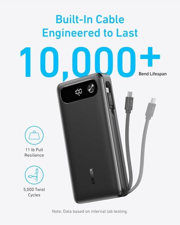 Anker Power Bank, 20,000Mah Portable Charger With Built-In Usb-C Cable, 87W Max Fast Charging Battery Pack For Laptop, 2 Usb-C And 1 Usb-A, For Macbook, Iphone 16/15 Series,...