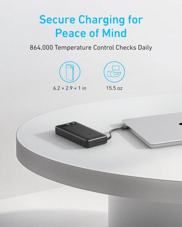 Anker Power Bank, 20,000Mah Portable Charger With Built-In Usb-C Cable, 87W Max Fast Charging Battery Pack For Laptop, 2 Usb-C And 1 Usb-A, For Macbook, Iphone 16/15 Series,...