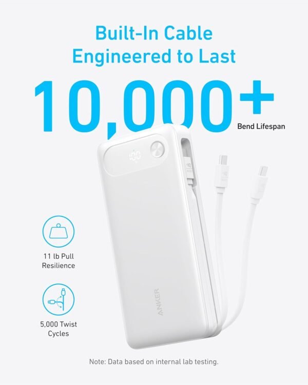 Anker Power Bank, 20,000Mah Portable Charger With Built-In Usb-C Cable, 87W Max Fast Charging Battery Pack For Laptop, 2 Usb-C And 1 Usb-A, For Macbook, Iphone 16/15 Series,...