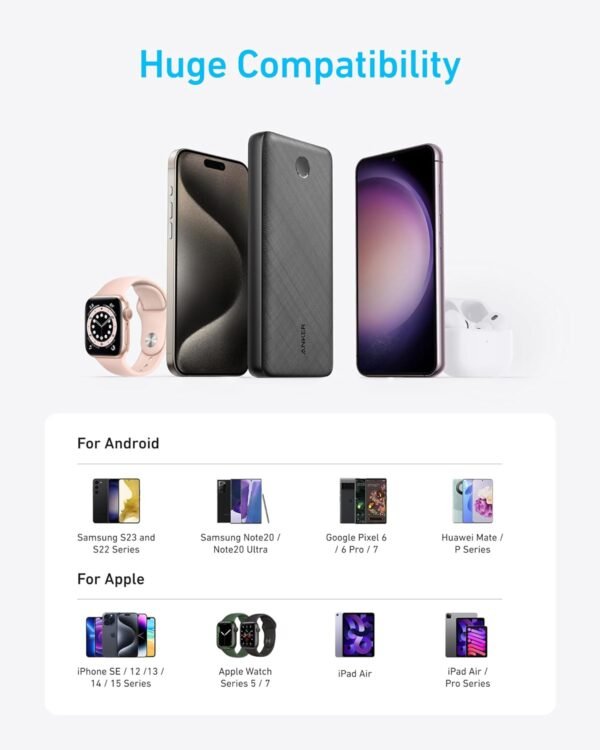 Anker Power Bank, 325 Portable Charger (Powercore Essential 20K), 20,000Mah Battery Pack With Poweriq Technology, Usb-C Input And Output Ports For Iphone 16/15 Series, Samsung...