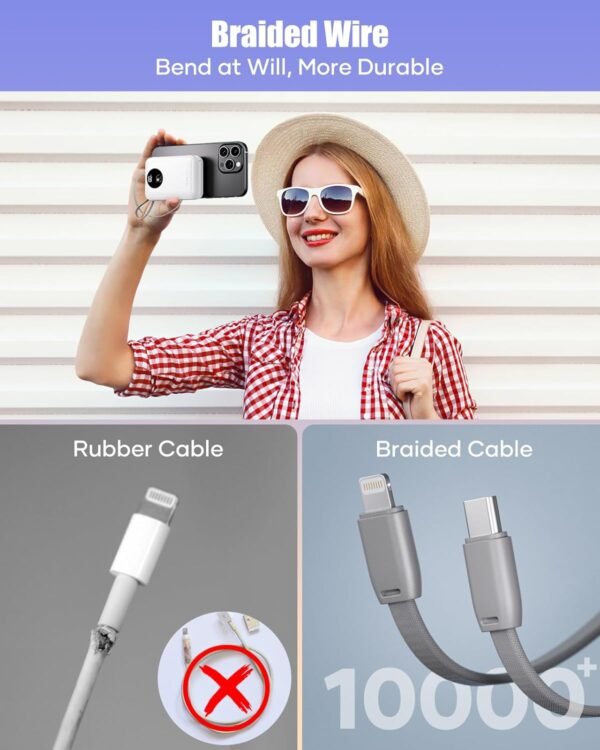Built-In Cable 20000Mah Power Bank: 22.5W Fast Charging External Battery For Mobile Phone, Usb C (Input &Amp; Output) Battery Pack, Portable Charger With 4 Outputs &Amp; 2 Inputs-White