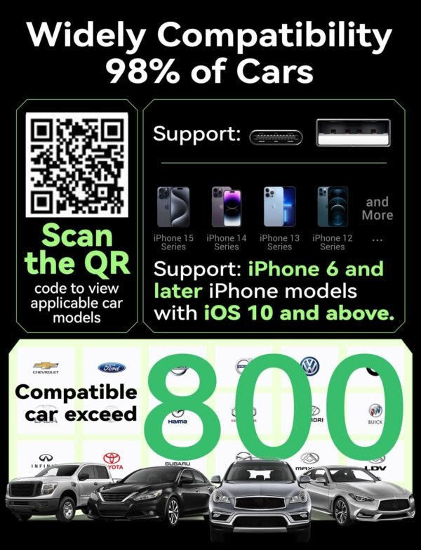 Carplay Wireless Adapter For Apple, 2024 Upgrade Carplay Converts Wired To Wireless Carplay Dongle For Wireless Control Plug &Amp; Play Carplay Fit For Cars 2017+ &Amp; For Iphone Ios 10+