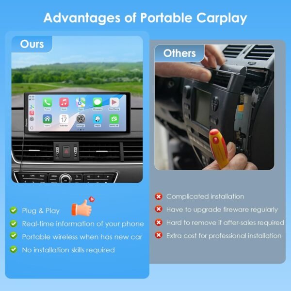 Carpuride 10.26 Inch Wireless/Wired Apple Carplay, Android Auto And Mirror Link - 1600 * 600 Ips Touch Screen Portable Car Stereo, Bluetooth Audio, Siri, Navigation Car Screen...