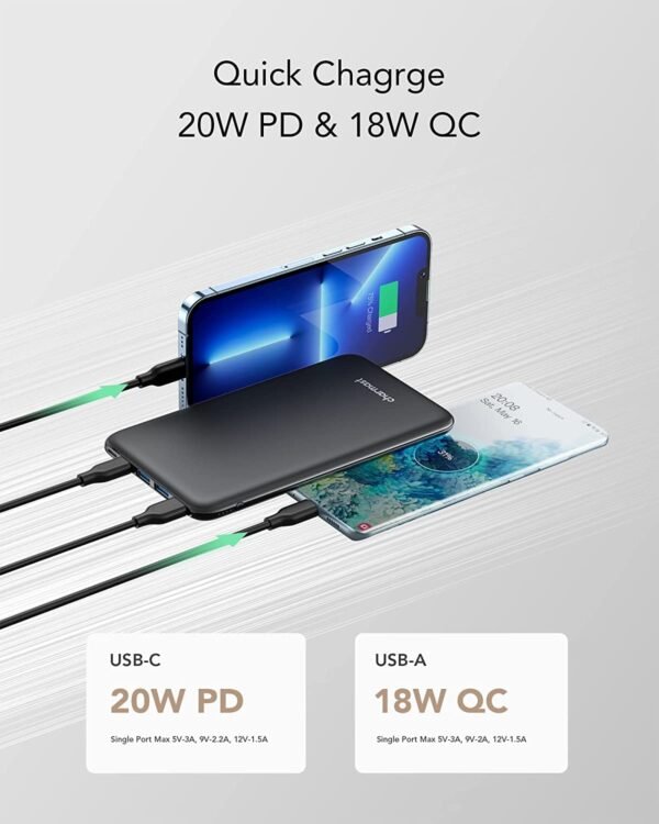Charmast Power Bank 26800Mah 20W Pd &Amp; Qc 3.0, Slim Fast Charge Portable Charger Usb C Powerbank With 4 Output &Amp; 3 Input, Slim Battery Bank Compatible With Iphone,...