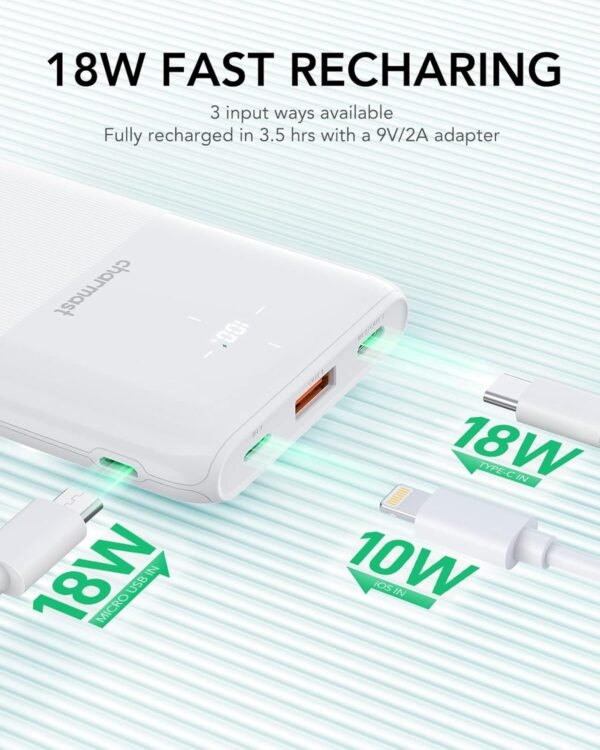 Charmast Power Bank, Mini 20W 10000Mah Powerbank Portable Charger Usb C,4-Port Pd/Qc Small Battery Pack, Fast Charging Portable Phone Charger Compatible With Iphone, Samsung,...