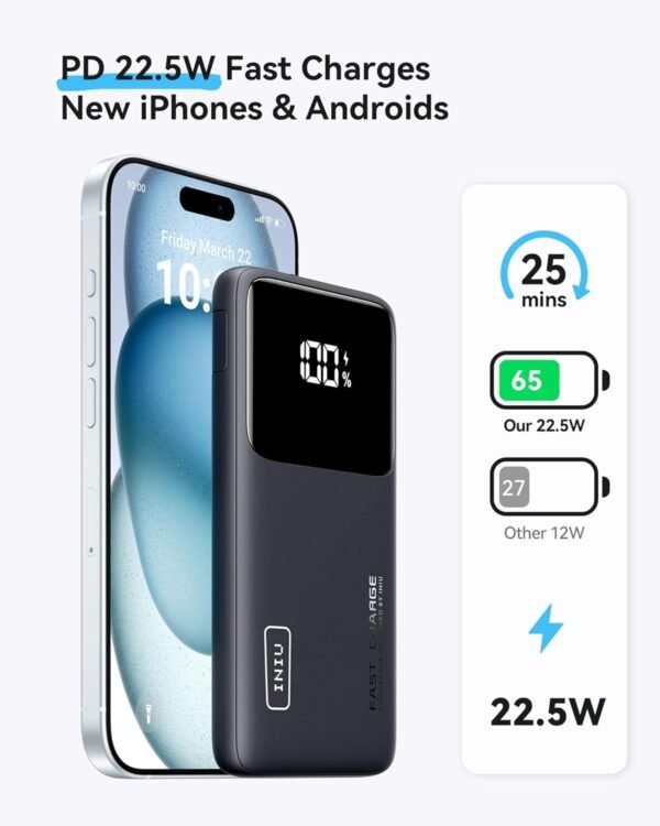 Iniu 22.5W Power Bank, 10000Mah Slim Usb C Portable Charger Fast Charging Pd3.0 Qc4.0, Led Display Battery Pack Portable For Iphone 16 15 14 13 12 Pro Max Samsung S22 Google Lg...