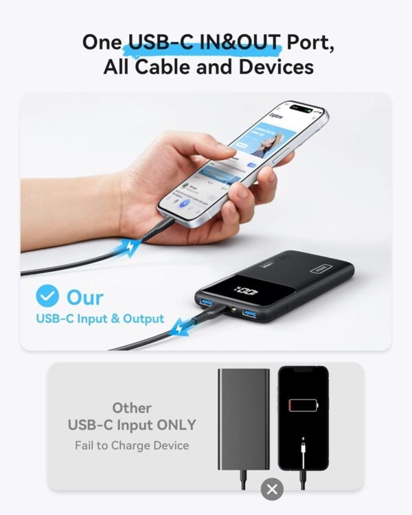 Iniu 22.5W Power Bank, 10000Mah Slim Usb C Portable Charger Fast Charging Pd3.0 Qc4.0, Led Display Battery Pack Portable For Iphone 16 15 14 13 12 Pro Max Samsung S22 Google Lg...