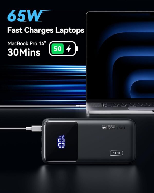 Iniu Power Bank, 65W 20000Mah Fast Charging Laptop Portable Charger, Usb C In&Amp;Out Tablet Powerbank, Battery Phone Charge For Iphone 16 15 Ipad Macbook Airpods Steam Deck Etc.