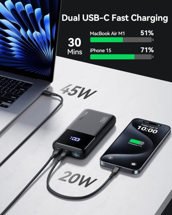Iniu Power Bank, 65W 20000Mah Fast Charging Laptop Portable Charger, Usb C In&Amp;Out Tablet Powerbank, Battery Phone Charge For Iphone 16 15 Ipad Macbook Airpods Steam Deck Etc.