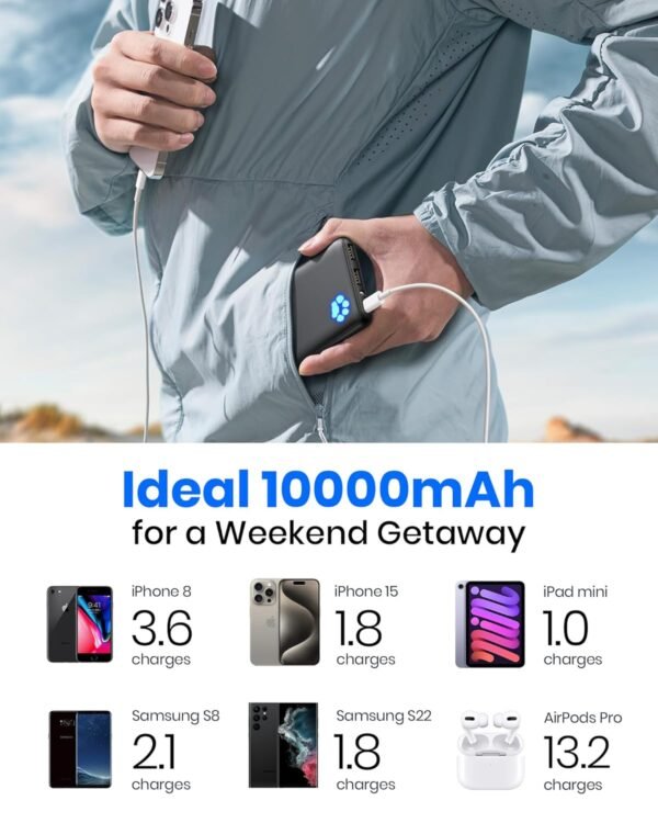 Iniu Power Bank, Slimmest 10000Mah Usb C Portable Charger, Triple 3A High-Speed Battery Pack, Flashlight External Battery Bank For Iphone 16 15 14 13 12 11 Pro Max Samsung S22...