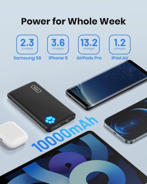 Iniu Power Bank, Slimmest 10000Mah Usb C Portable Charger, Triple 3A High-Speed Battery Pack, Flashlight External Battery Bank For Iphone 16 15 14 13 12 11 Pro Max Samsung S22...