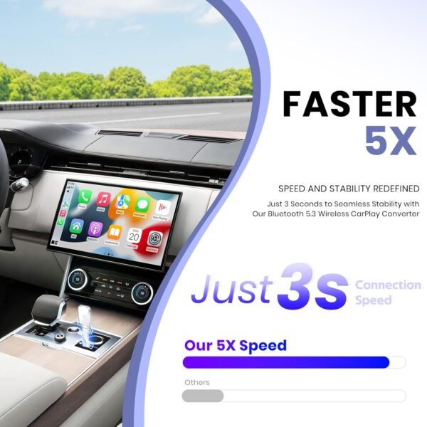 Mini Wireless Carplay Adapter For Iphone - Convert Wired To Wireless Carplay, Usb &Amp; Usb-C Extension Cable Included For Stable Control &Amp; No Delay - White
