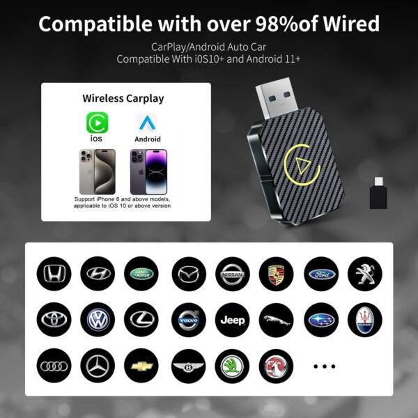 Mini Wireless Carplay &Amp; Android Auto Adapter 2025, Plug &Amp; Play, Fast Stable Connection, Converts Wired To Wireless Carplay/Android Auto For Iphone/Android, Compatible With Cars...