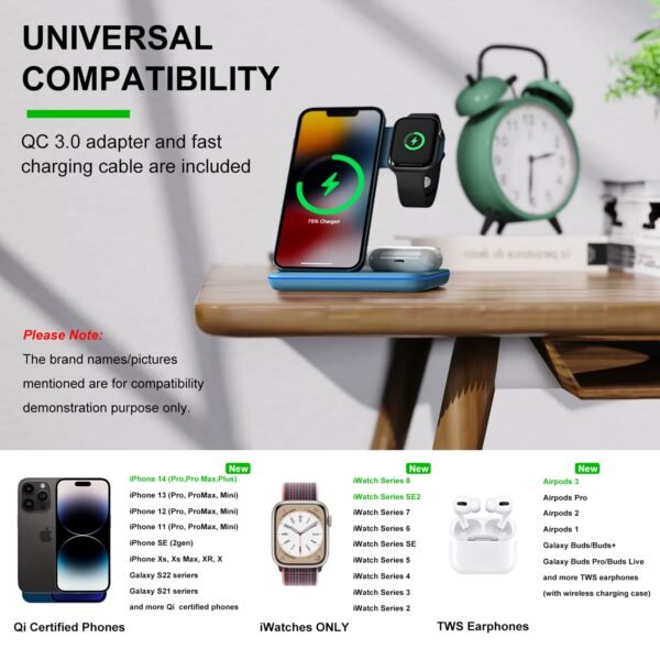 Minthouz 3 In 1 Wireless Charger (18W Qc3.0 Adapter Included),15W Fast Wireless Charging Station For Smart Phone/Iwatch/Tws Earphones, Compatible With Iphone 15 14 13 12 11 X8...