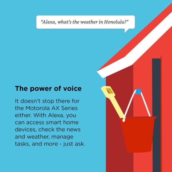 Motorola Axh01 Ax Series Smart Cordless Phone And Answering System With Built-In Alexa (1 Handset)
