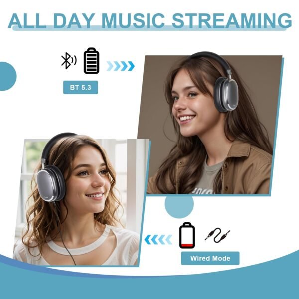 Nc95 Hybrid Active Noise Cancelling Headphones, Over Ear Headphones Wireless Bluetooth 5.3, Built-In Mic, 65H Playtime, App Control, Hi-Res Audio, Comfort Fit, Clear Calls For...