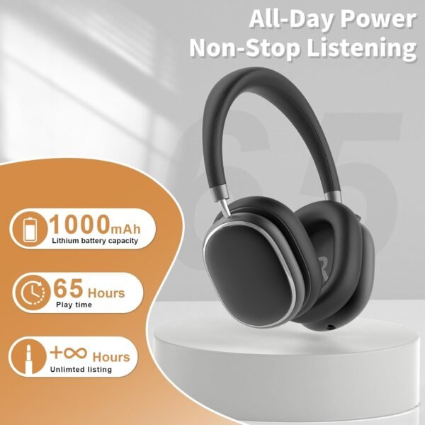 Nc95 Hybrid Active Noise Cancelling Headphones, Over Ear Headphones Wireless Bluetooth 5.3, Built-In Mic, 65H Playtime, App Control, Hi-Res Audio, Comfort Fit, Clear Calls For...