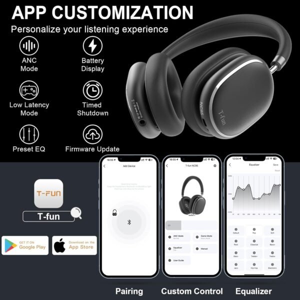 Nc95 Hybrid Active Noise Cancelling Headphones, Over Ear Headphones Wireless Bluetooth 5.3, Built-In Mic, 65H Playtime, App Control, Hi-Res Audio, Comfort Fit, Clear Calls For...