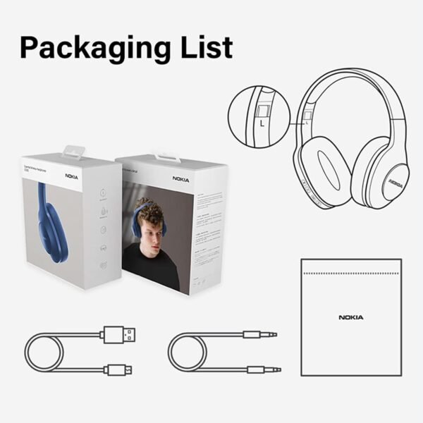 Nokia Wireless Headphones Bluetooth 5.0 E1200 Headset, Built-In Microphone, Wireless, 0.1 Inches (3.5 Mm), Aux Wired Compatible, Up To 40 Hours Of Continuous Playback, Foldable...