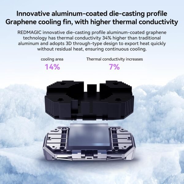Nubia Redmagic 6 Cell Phone Cooler For Gaming, 30W Cellphone Radiator With Retractable Clip For Live Streaming Bracket, Graphene Heatsink Rgb Led Mobile Phone Cooling Fan...