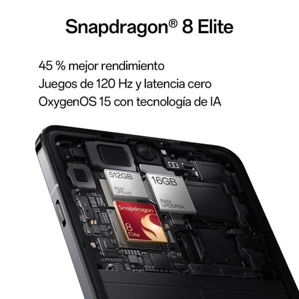 Oneplus 13 5G Global Version Dual Sim (Cph2653), 16Gb Ram 512Gb Storage, Include 80W Australia Supervooc Charger (Black Eclipse)