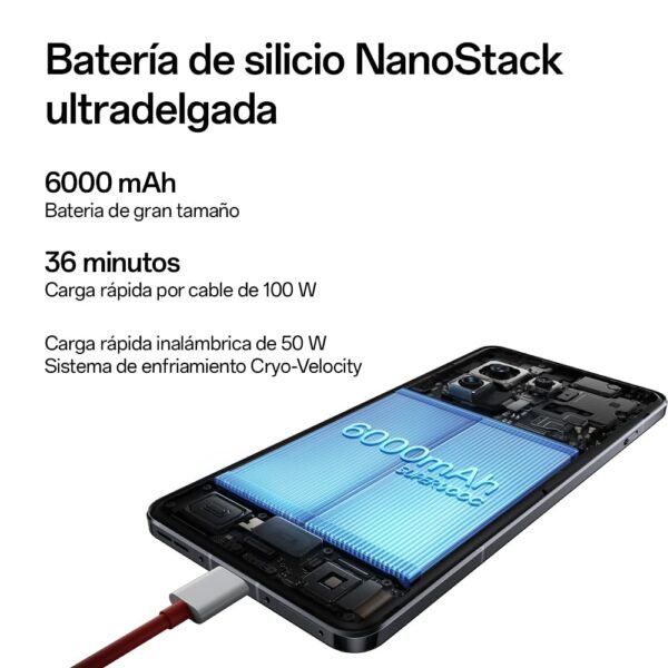 Oneplus 13 5G Global Version Dual Sim (Cph2653), 16Gb Ram 512Gb Storage, Include 80W Australia Supervooc Charger (Arctic Dawn)