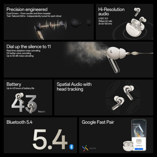 Oneplus Buds Pro 3 Bluetooth Tws In-Ear Headphones - Dual Driver, Adaptive Noise Reduction Up To 50Db [Midnight Opus]