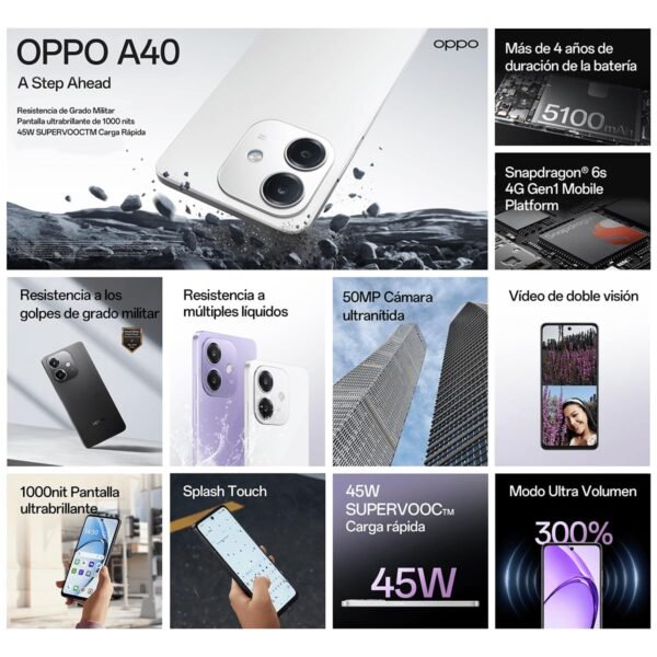 Oppo A40 4G 128Gb/4Gb Dual Sim Morado