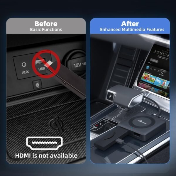 Ottocast Car Tv Mate Pro Wireless Carplay Adapter - Compatible With Fire Tv Stick Converter For Car - Compatible With Set Top Box, Switch - Hdmi To Usb Converter For Oem Carplay...
