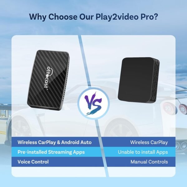 Ottocast Play2Video Pro, Android Carplay Ai Box &Amp; Wireless Carplay Adapter &Amp; Wireless Android Auto Adapter 3 In 1, Built-In Youtube, Netflix, Iptv, Tiktok, Prime Video, 5 Video App