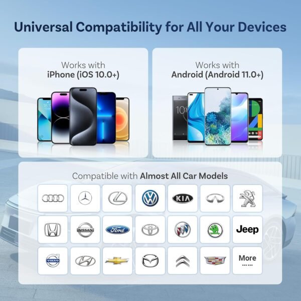Ottocast Play2Video Pro, Android Carplay Ai Box &Amp; Wireless Carplay Adapter &Amp; Wireless Android Auto Adapter 3 In 1, Built-In Youtube, Netflix, Iptv, Tiktok, Prime Video, 5 Video App