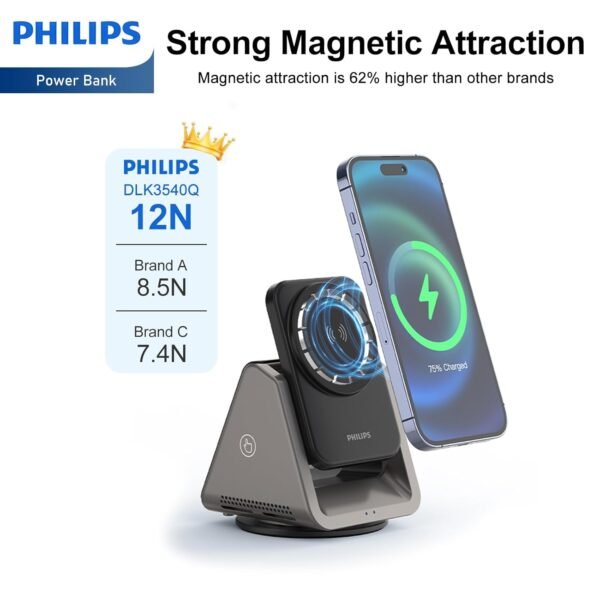 Philips 3 In 1 Wireless Charging Station Compatible With Magsafe Qi | Iphone Phones Charger| Iwatch | Airpods | Multiple Chargers | Bed Side Desktop 3X Devices Reliable Night...