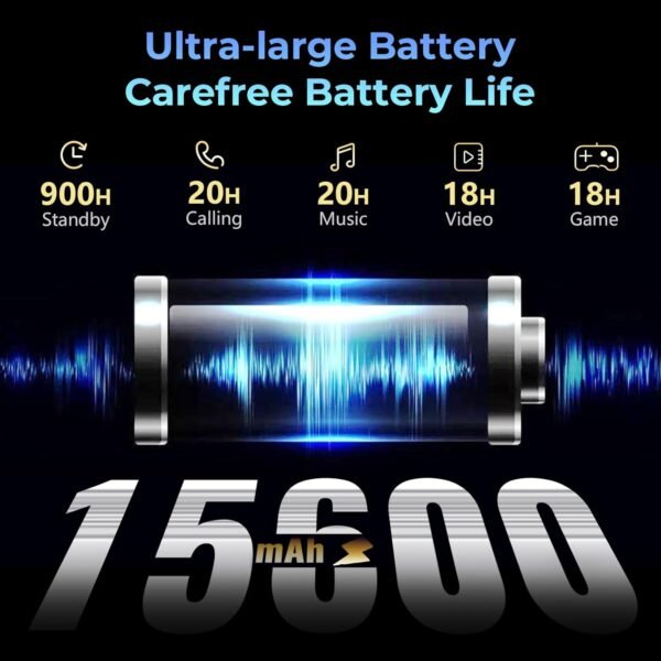 R7 Rugged Tablet Android 13, 15600Mah 10.1 Inch Hd+ Waterproof Tablet, 12Gb+256Gb/(2Tb Tf) Outdoor Work Tablets, 16Mp+16Mp Camera Octa Core/Daul Sim 4G/Ip68&Amp;Ip69K/Face...