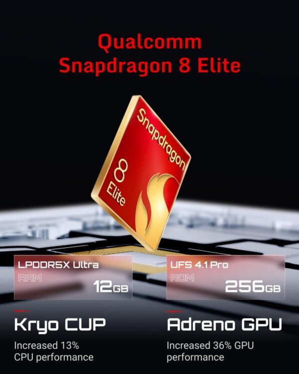 Redmagic 10 Pro 144Hz Gaming Phone, 5G Android Smartphone, 12Gb Ram+256Gb Rom, Snapdragon 8 Elite, 6.85&Quot; 1.5K Amoled Full Screen, Fhd+ Gaming Phone, 50Mp Camera, 80W Charger,...