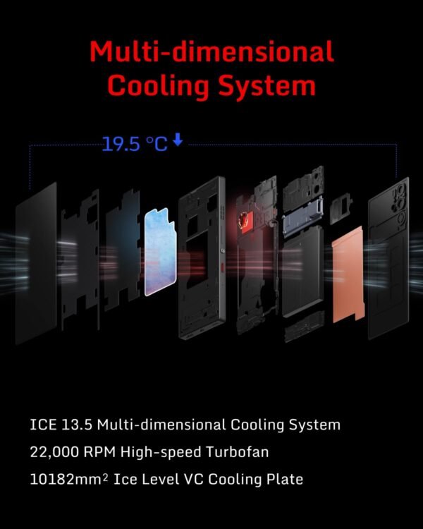 Redmagic 9S Pro 120Hz Gaming Phone, 5G Android Smartphone, 16Gb Ram+512Gb Rom, Snapdragon 8 Gen 3, 6.8&Quot; Amoled Fhd Full Screen, Fhd+ Gaming Phone, 50Mp Camera, 80W Charger,...