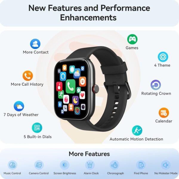 Smart Watch For Men Women - (Alexa Built-In &Amp; Answer/Make Calls), 1.91&Quot; Smartwatch For Ios Android With Spo2/Heart Rate/Sleep Monitor, Step Counter Fitness Watch With 100 Sports...