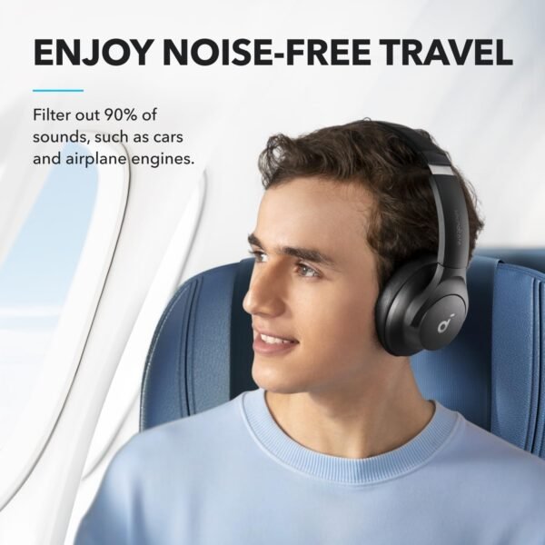 Soundcore By Anker Q20I Hybrid Active Noise Cancelling Headphones, Wireless Over-Ear Bluetooth, 40H Long Anc Playtime, Hi-Res Audio, Big Bass, Customize Via An App, Transparency...
