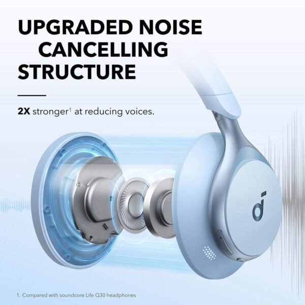 Soundcore By Anker, Space One, Active Noise Cancelling Headphones, 2X Stronger Voice Reduction, 40H Anc Playtime, App Control, Ldac Hi-Res Wireless Audio (Latte Cream)