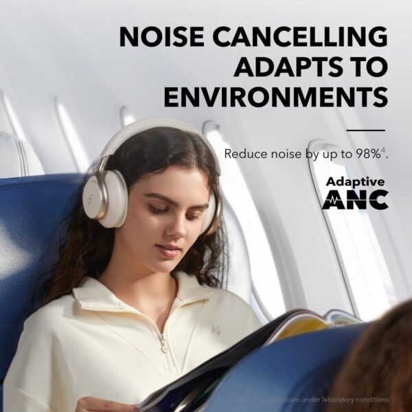Soundcore By Anker, Space One, Active Noise Cancelling Headphones, 2X Stronger Voice Reduction, 40H Anc Playtime, App Control, Ldac Hi-Res Wireless Audio (Latte Cream)